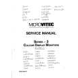 MICROVITEC 14L46D12 SERIES D Instrukcja Serwisowa