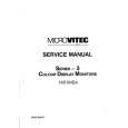 MICROVITEC 1451MS4 Instrukcja Serwisowa
